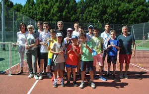 Informations Ecole de tennis/Club Junior/Entrainement/Loisir Déconfinement phase 2