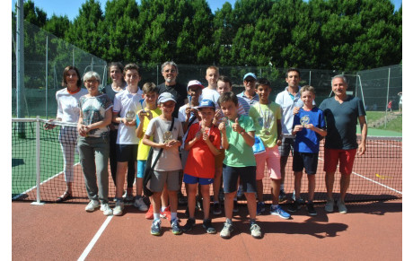 Informations Ecole de tennis/Club Junior/Entrainement/Loisir Déconfinement phase 2