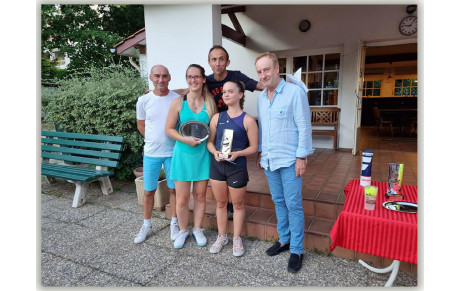 Fin de Tournoi 2022 